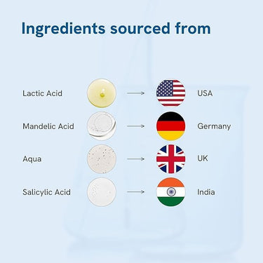 Be Bodywise 4% Aha Bha Underarm Roll On 50ml | 2% Lactic Acid, 1% Mandelic Acid, 1% Salicylic Acid | Controls Odour & Reduces Pigmentation | 0% Alcohol & 0% Aluminium | Aqua Fragrance